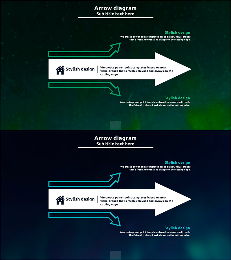 오로라 캠핑 사업 추진방향 화살표
