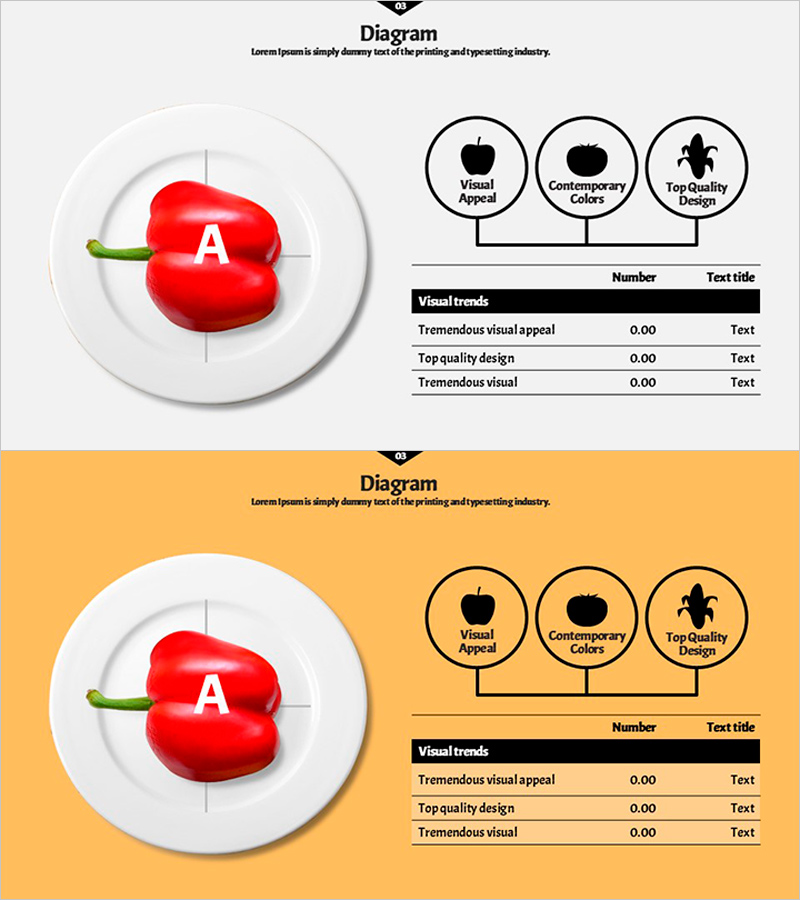 식재료에 대한 분석 테이블