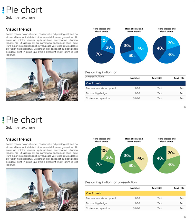 유산소 운동에 대한 차트 분석 – 시장 점유율 시각화