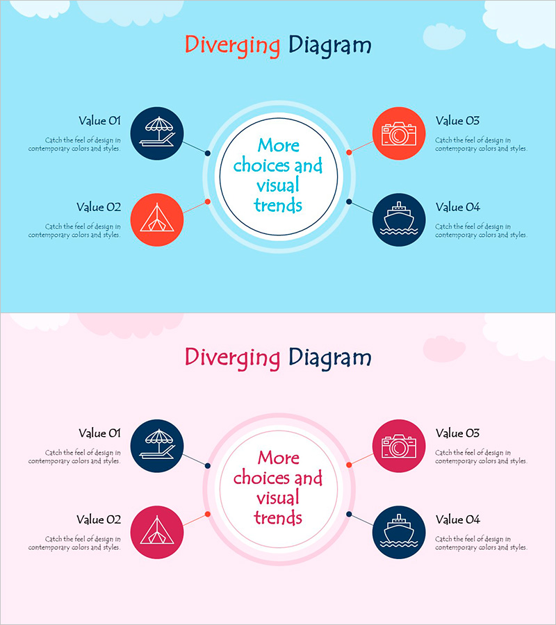 여름 휴가 마케팅 전략을 위한 다이버징 다이어그램