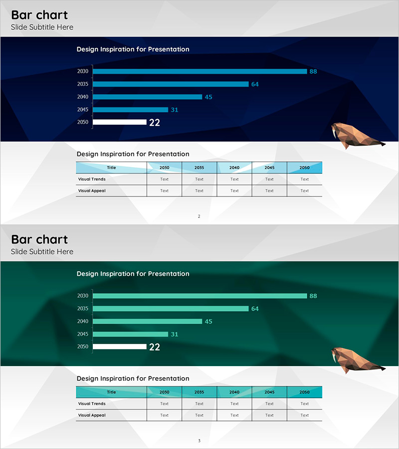 북극 시장 향후전망 가로막대차트