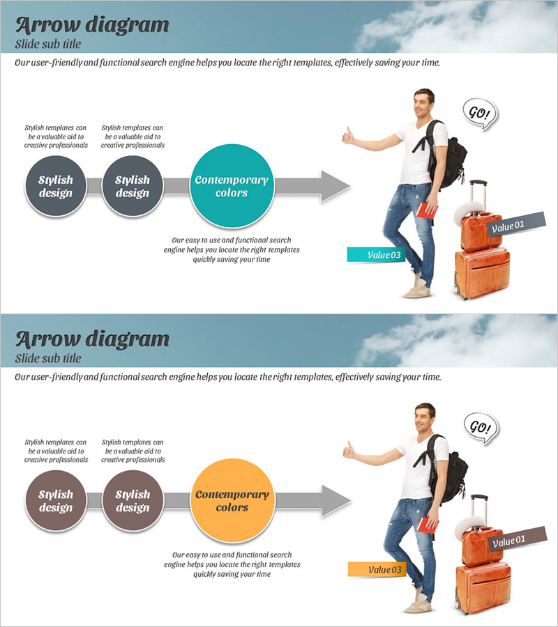 선형 다이어그램 블루 옐로우 – 사업 추진 전략 도구