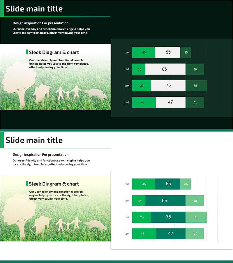 친환경 실천 사업 동향을 시각화한 가로막대그래프 슬라이드