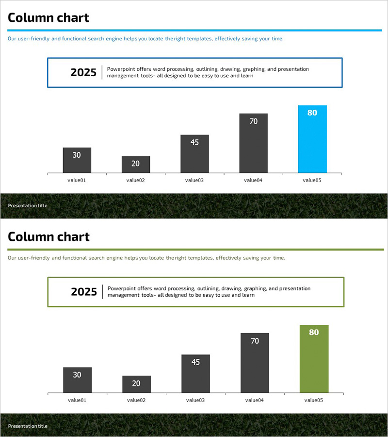 시장 분석 세로형 막대그래프