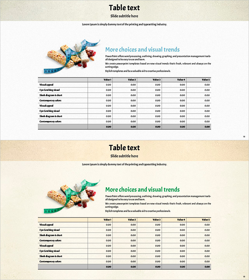 체중 조절을 위한 식단 테이블 – 건강한 선택
