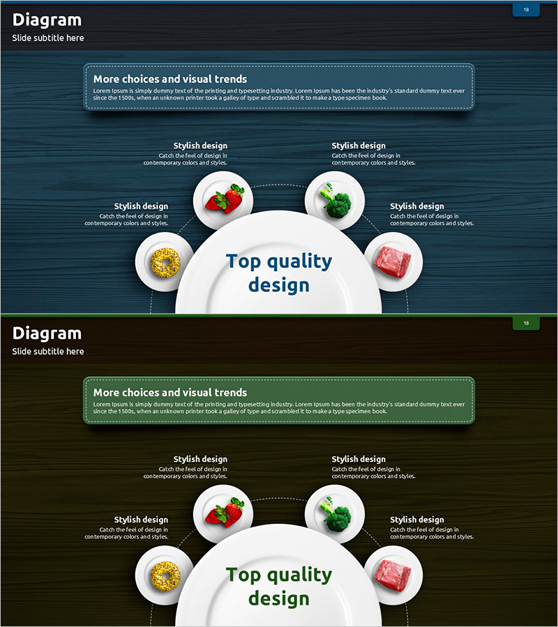 음식 영양소 다이어그램 – 영양과 품질을 담다