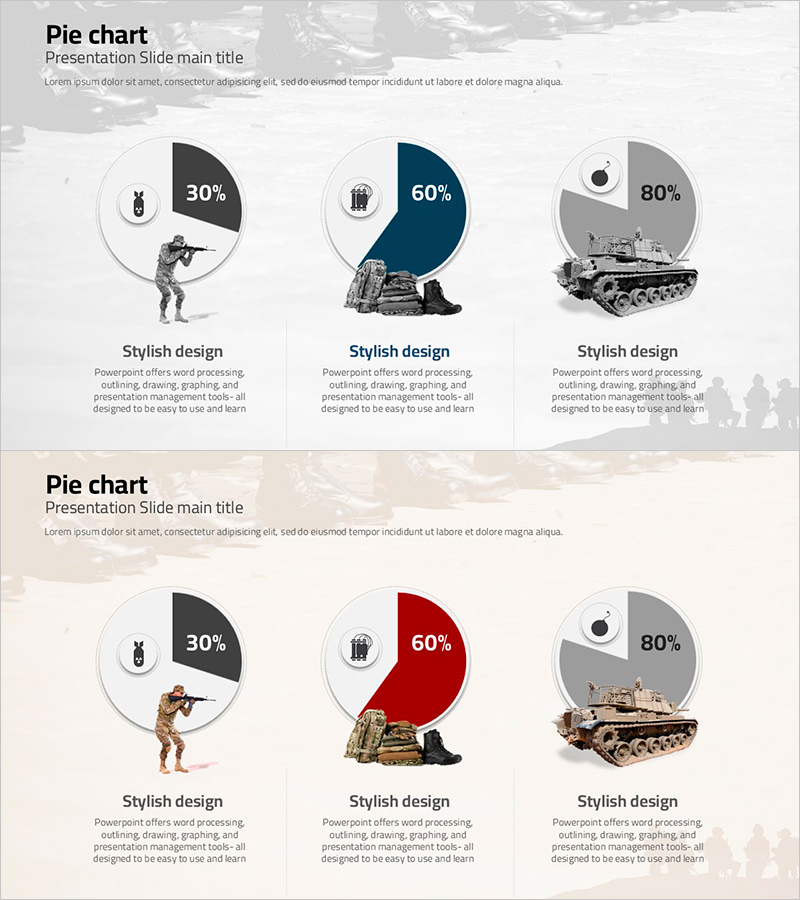 전쟁에 대한 파이차트 슬라이드 – 정보 시각화