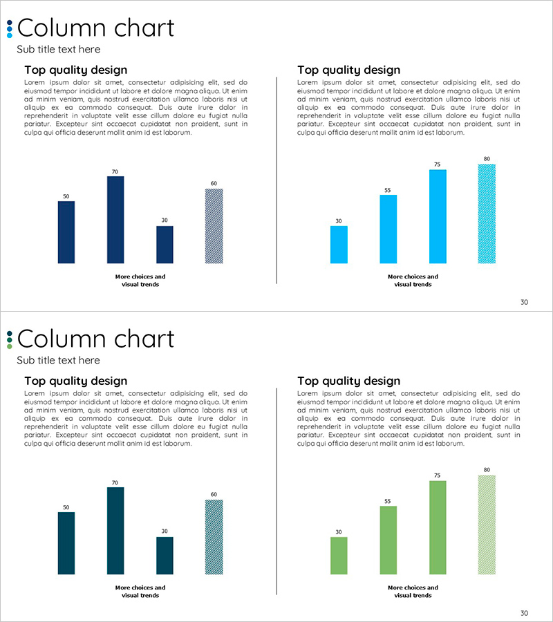 세로 막대 그래프와 비교 분석 슬라이드 – 시장 및 경쟁 우위