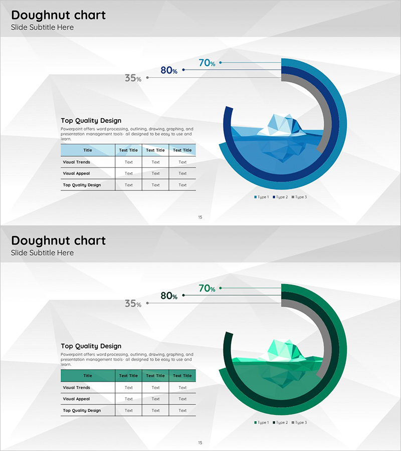 북극 사업 목표 시장전략 차트