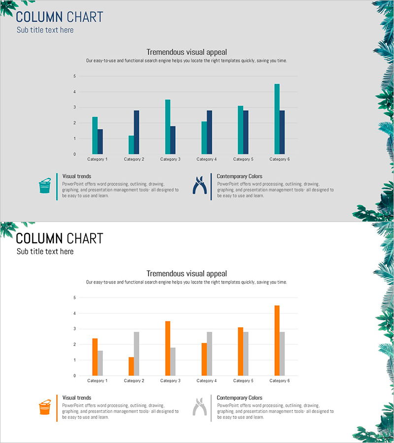 식물원 관리 묶음형 그래프 – 시장과 성과 분석