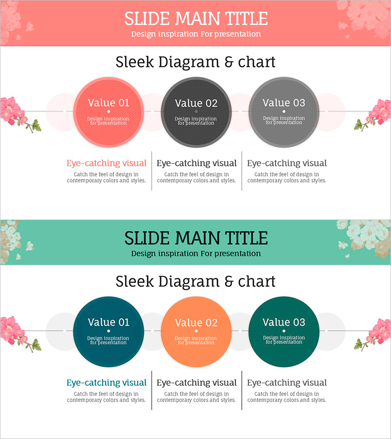 핵심 키워드 연결 다이어그램 - 사업 관리 및 계획에 적합