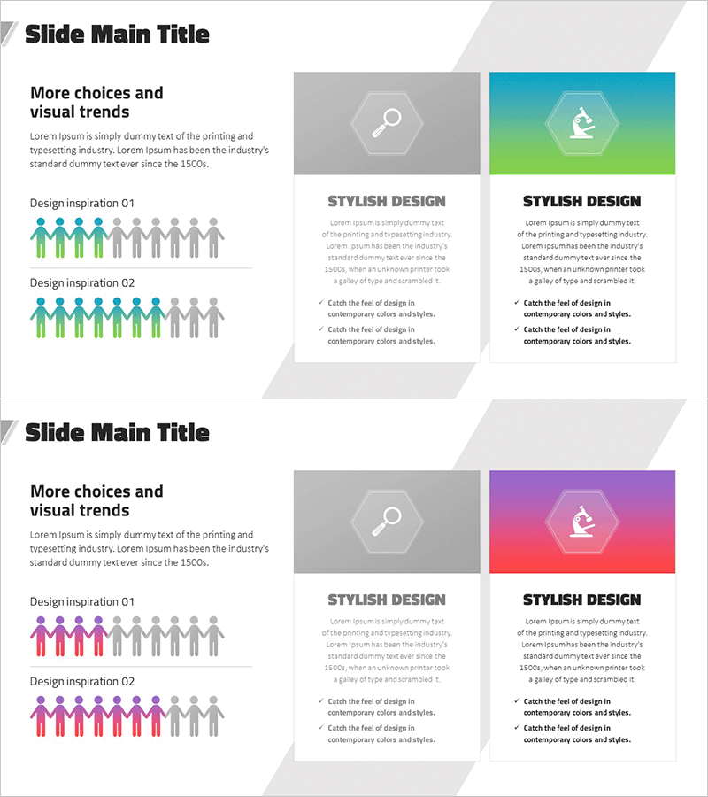 사용자 분석 데이터 결과를 시각화한 클러스터 다이어그램 슬라이드