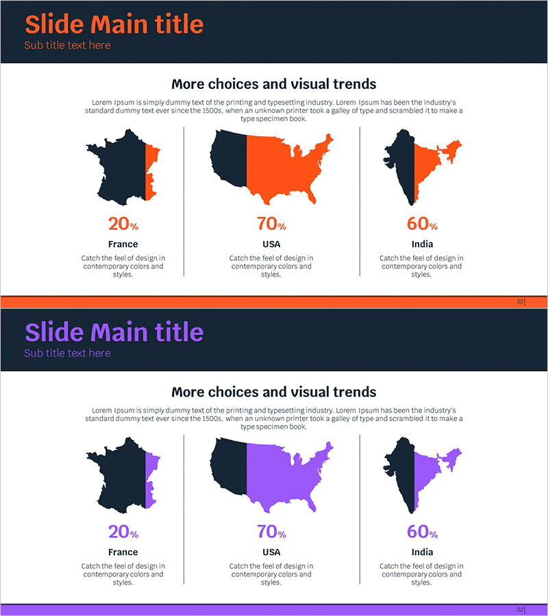 국가 별 지역분포도 그래프 – 시장 점유율 분석