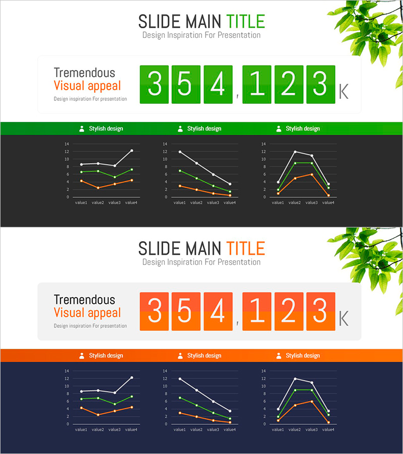 실적 차트 통계를 전문적으로 시각화하는 프레젠테이션 슬라이드