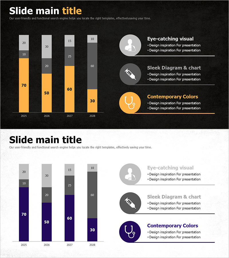 세로막대그래프를 통한 진찰 현황 분석
