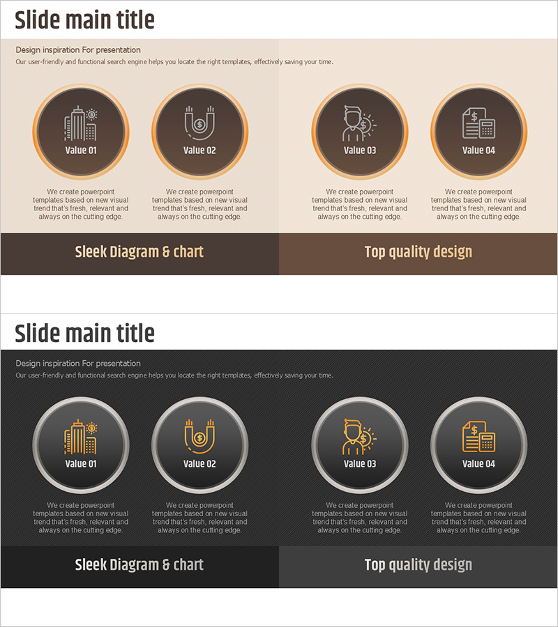 자금 계획 분석 – 마케팅 전략과 성과