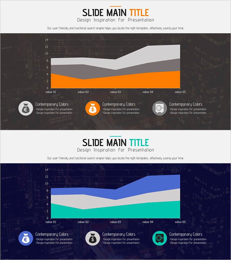 금리변동에 따른 부동산 매출 변화 그래프