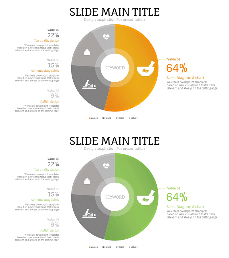 동양약재 구성요소 원그래프 – 시장 및 제품의 정확한 시각화