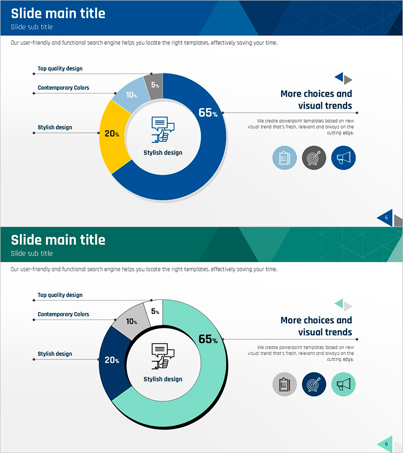 커뮤니케이션 마케팅 도넛차트 – 성과 시각화