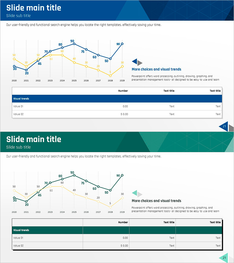 블루 그린 향후 전망 그래프 – 사업추진 전략과 수익전망