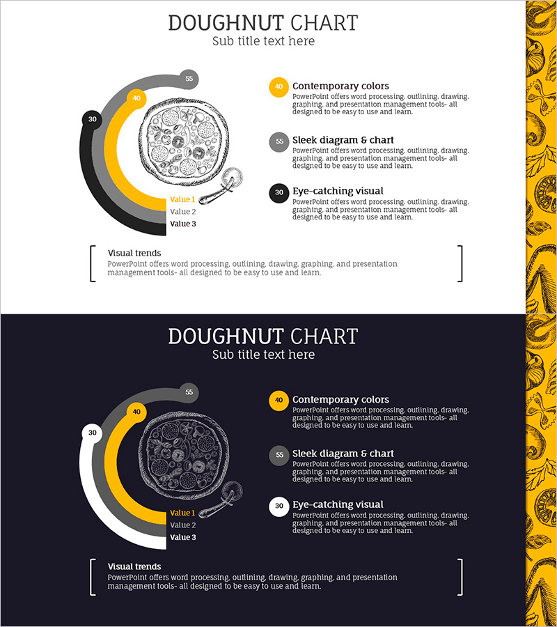피자와 경쟁 그래프 – 시장 분석의 핵심