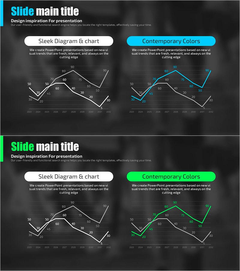 기본 꺾은선 그래프로 시장 및 경쟁사 분석 – 경쟁 우위