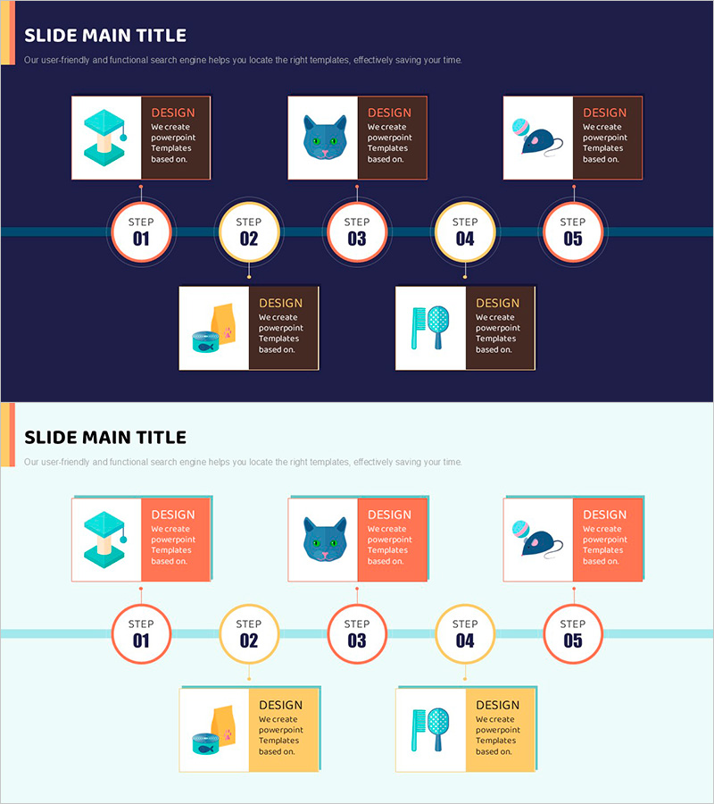 고양이 특성 다이어그램 – 클러스터 방식으로 이해하기