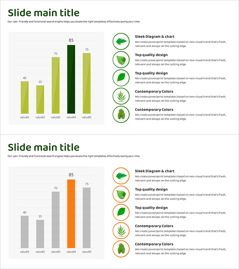 식물 재배 시장 규모를 시각화한 슬라이드 – 성과와 경쟁 우위