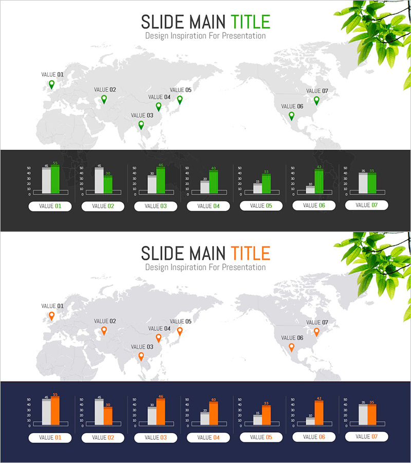 녹색 에너지 차트 맵 – 글로벌 시장 분석