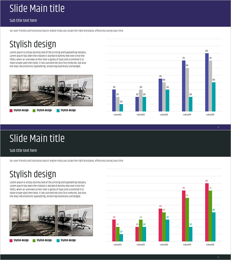 사무실 인테리어 분석 차트 - 경쟁 우위를 시각화한 그래프