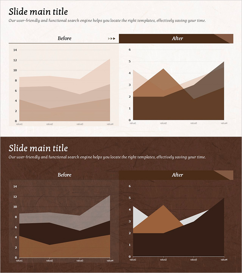 브라운 영역형 전 후 그래프 – 데이터 비교 시각화