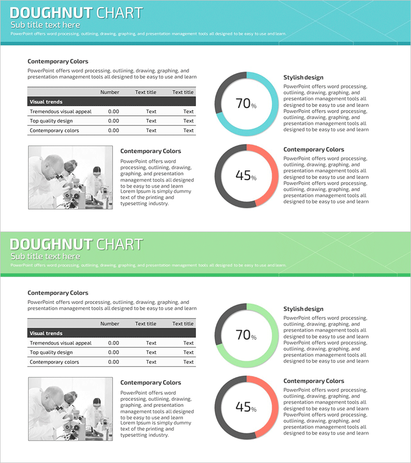 과학 실험 분석 원 그래프 테이블표 – 기술적 발전