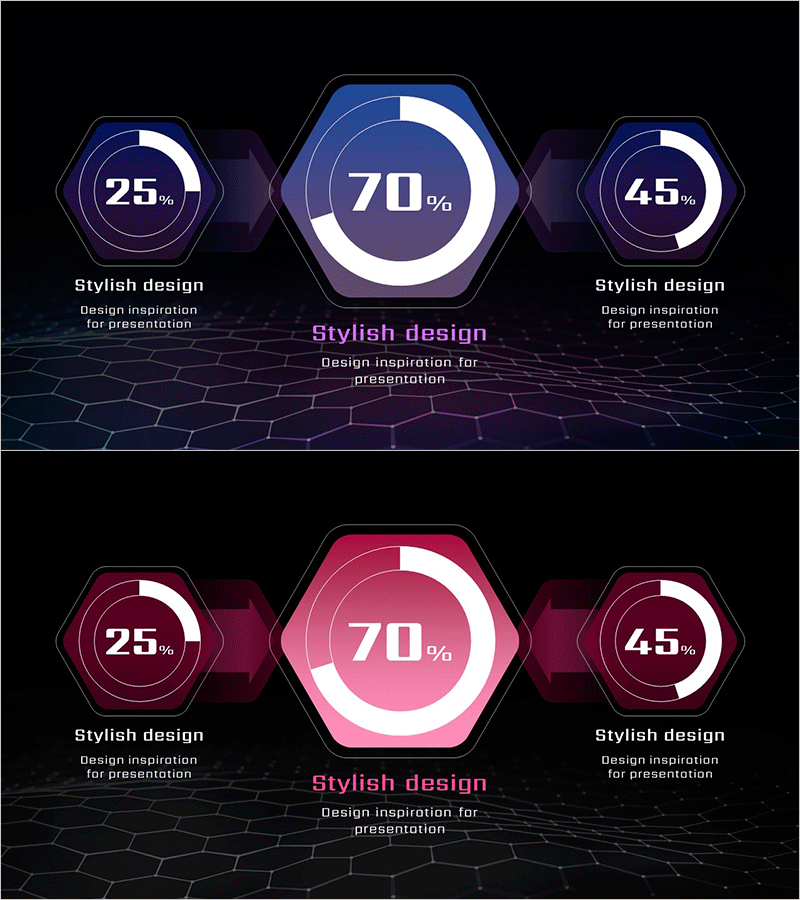 AI 서비스 시장 점유율 그래프 – 데이타 중심으로 시각화