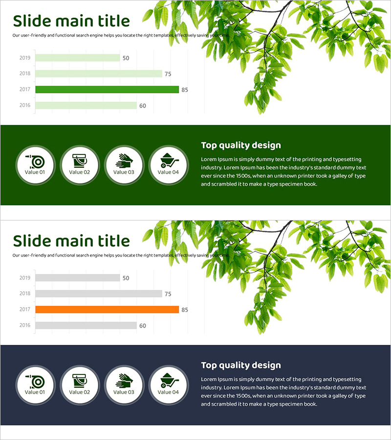 가로막대 그래프로 원예 활동 추이 분석 – 성과와 경쟁 우위