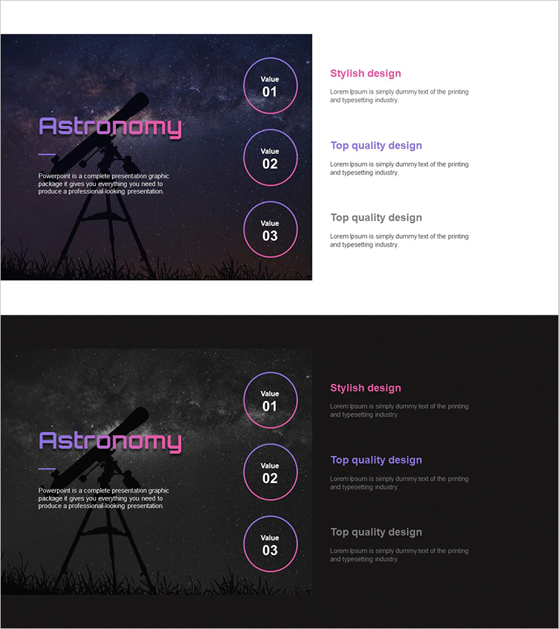 천문학 연구 핵심목표 발표 슬라이드 – 비전과 전략