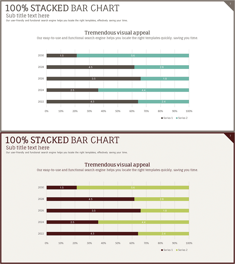 세분형 가로막대 그래프 – 시장 및 경쟁사 분석