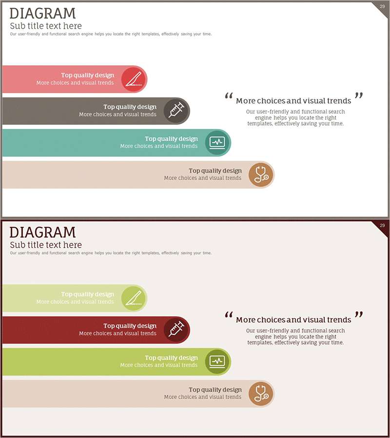 성형수술 단계별 일정계획 안 – 효과적인 사업 추진 전략