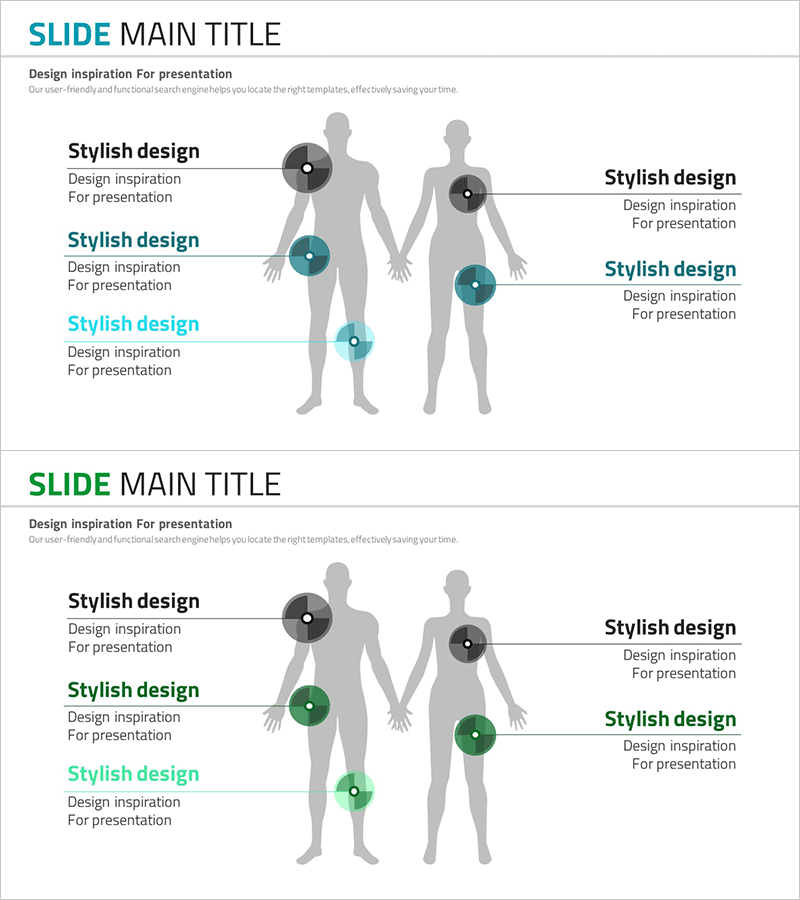 건강 진단 실루엣 다이어그램 – 고객 분석 및 인사이트 도출