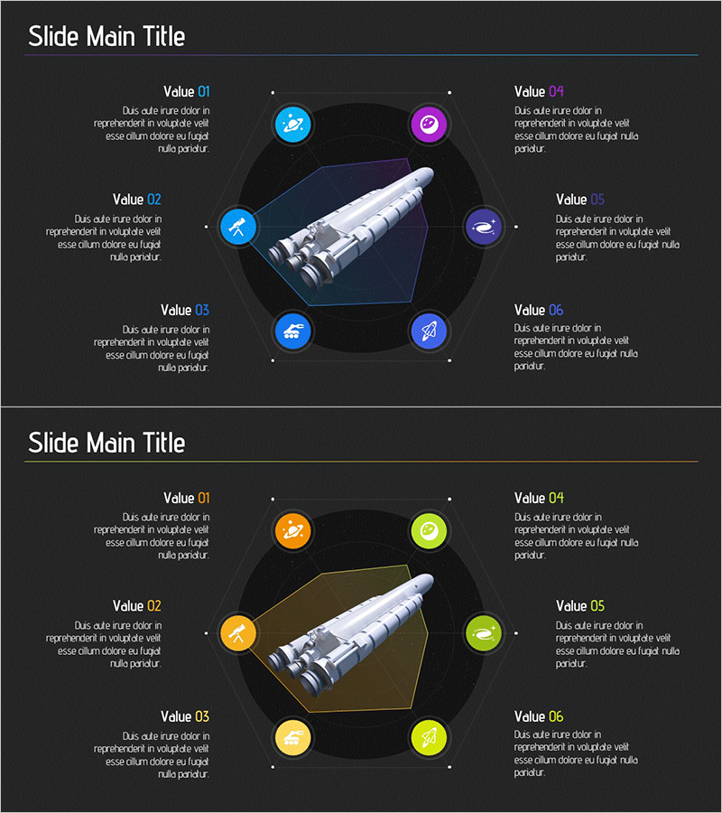 우주산업 개발 영역 다이어그램