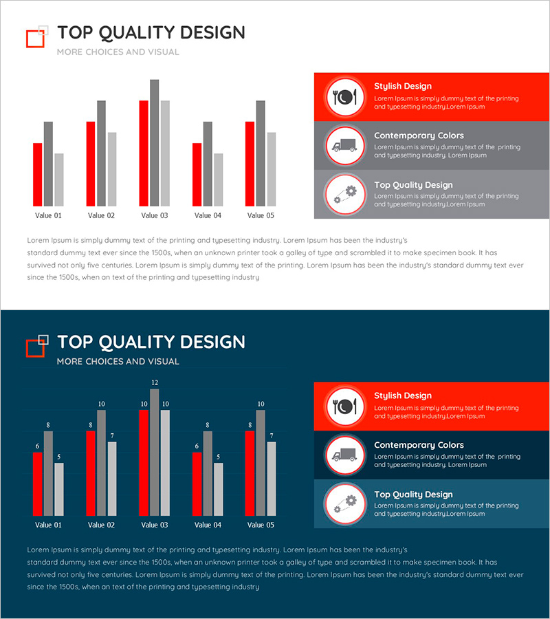 식품 시장 성장률 분석 - 데이터 시각화를 통한 인사이트