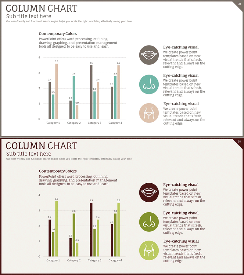 성형수술 분야별 선호도 분석 그래프
