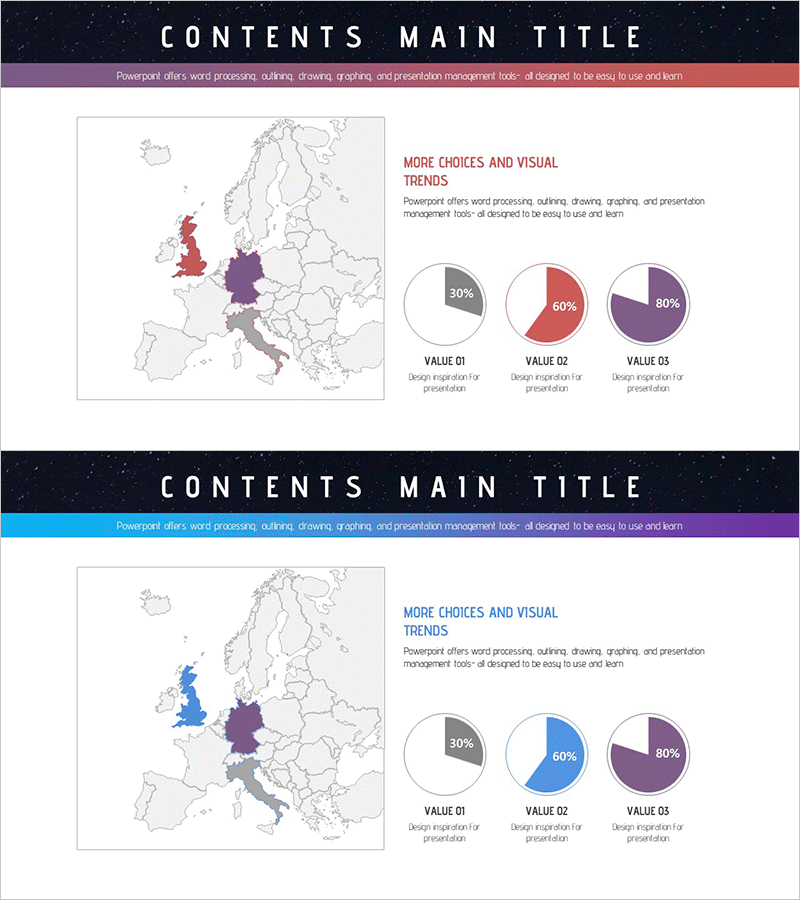 유럽 타겟시장 점유율 그래프 – 시장 분석의 힘
