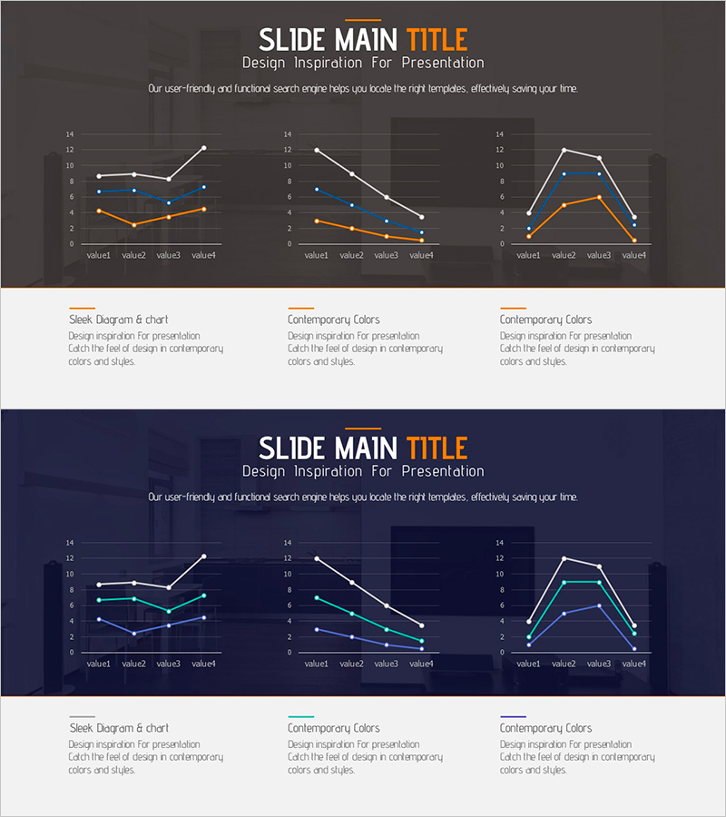 매출 변화 꺾은선 그래프 – 경쟁 우위 분석