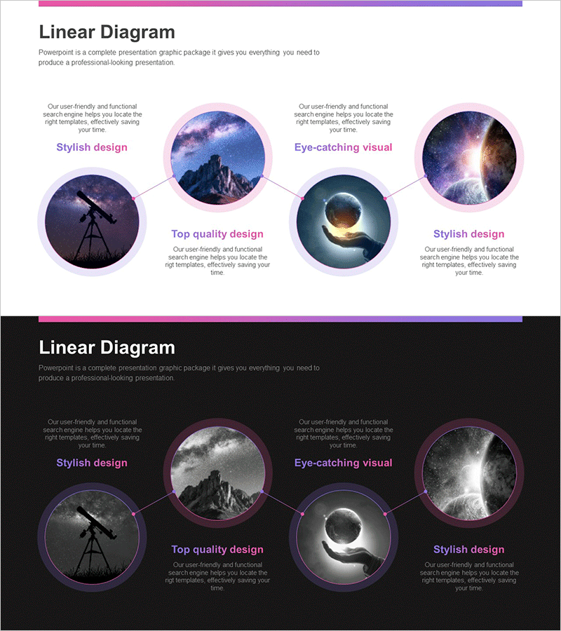 천문학 프로그램을 효과적으로 설명하는 다이어그램