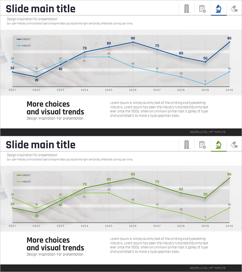 의료 개발 데이터 분석 그래프 – 시장 분석 및 경쟁사 분석