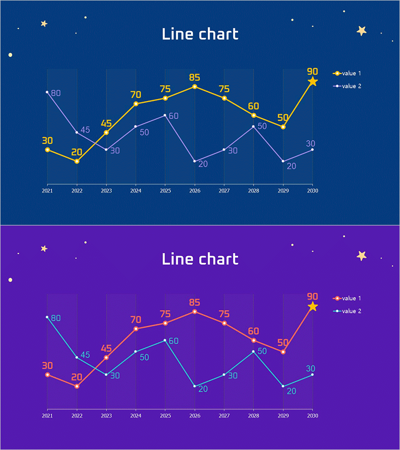우주 일러스트 테마 꺾은선 그래프