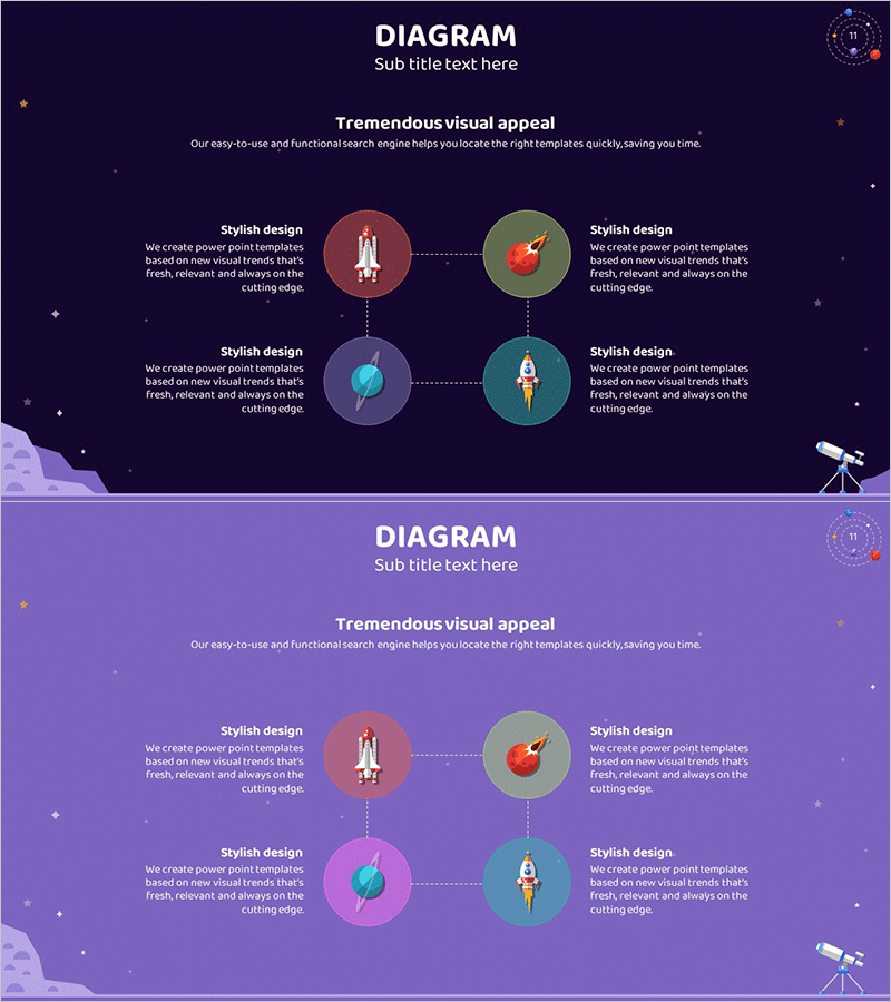 우주산업 확산 다이어그램 – 혁신적 비즈니스 모델 소개