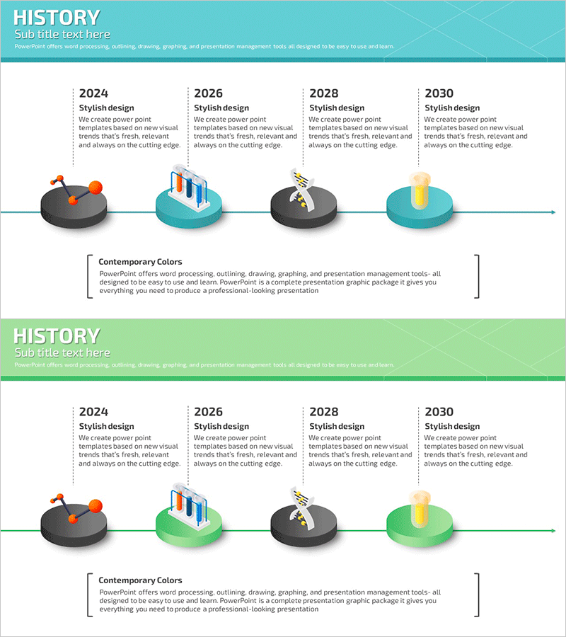 과학실험 연혁 다이어그램 – 연구와 혁신의 여정
