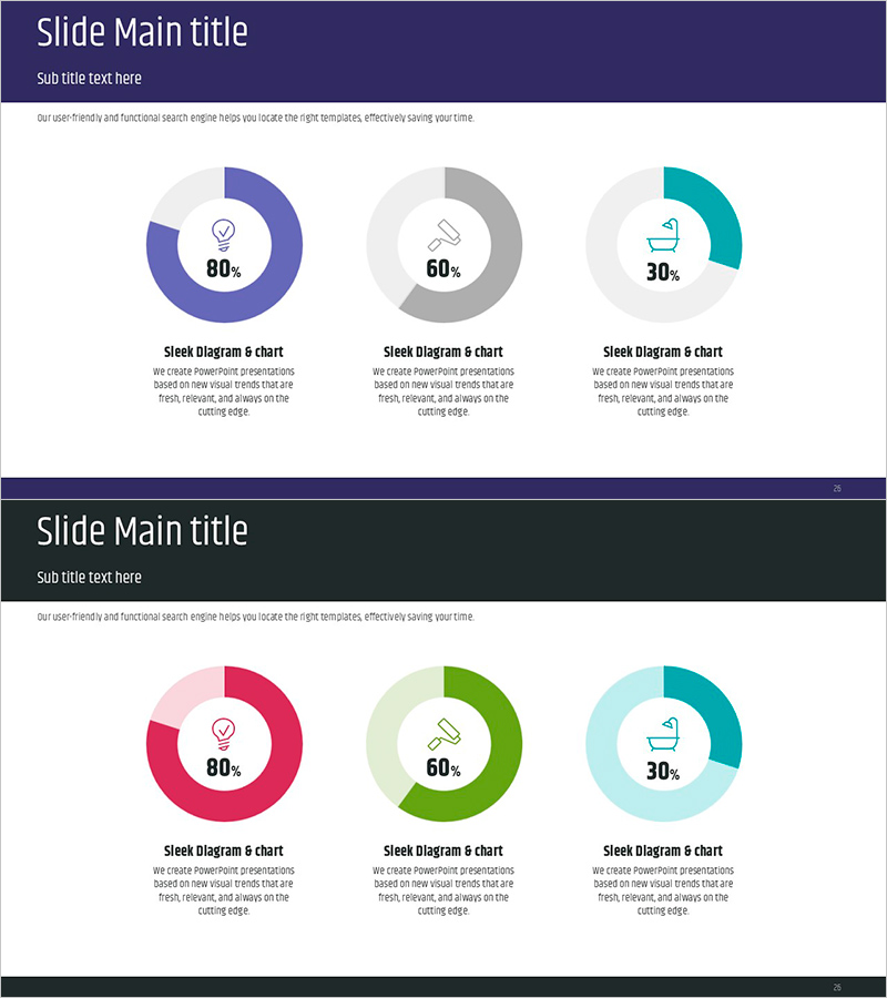 주거 환경 조사 그래프