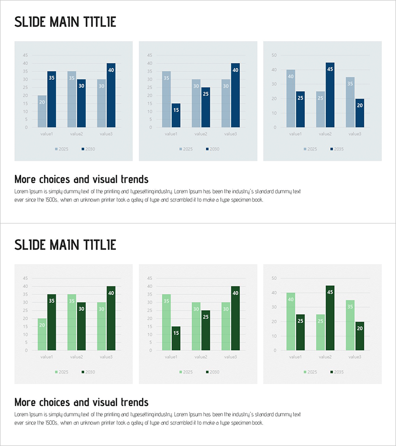 세로 막대그래프로 데이터 분석 – 비즈니스 통찰